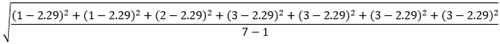 Standard deviation of points